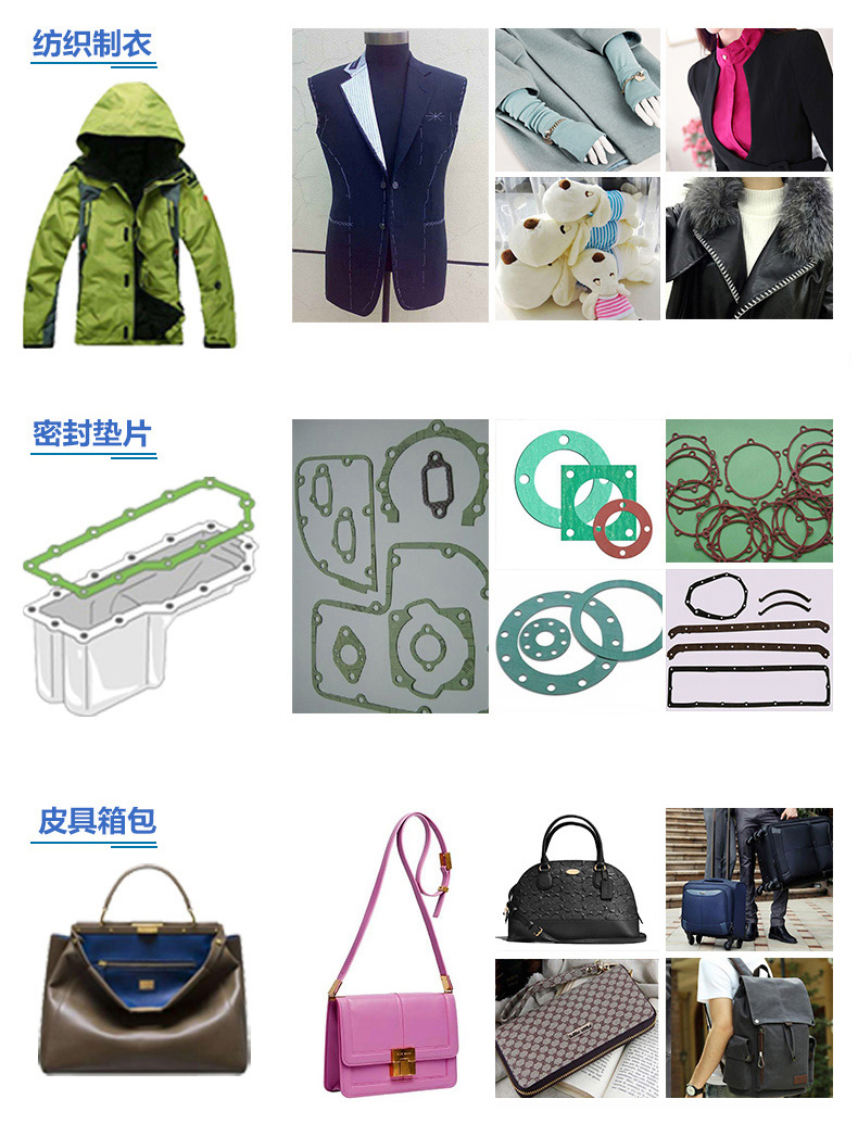 沙發(fā)面料裁剪的機器